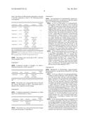 METHOD FOR THE MANUFACTURE OF POLYBRANCHED ORGANIC/INORGANIC HYBRID     POLYMERS diagram and image