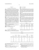 Process for Manufacturing Haloaryl Compounds From Mixtures of Isomers of     Dihalodiarylsulfone diagram and image