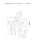 Coke Gasification on Catalytically Active Surfaces diagram and image