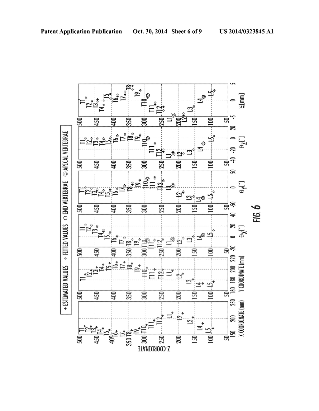 AUTOMATED 3-D ORTHOPEDIC ASSESSMENTS - diagram, schematic, and image 07