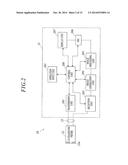 ULTRASOUND DIAGNOSTIC IMAGING APPARATUS AND ULTRASOUND IMAGE DISPLAY     METHOD diagram and image