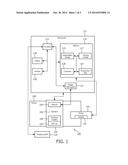 MAGNETIC PARTICLE DETECTION WITH INCUBATION PERIOD diagram and image