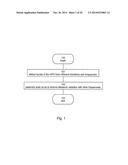 ULTRASONIC IMAGE-GUIDED TISSUE-DAMAGING PROCEDURE diagram and image