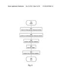 ULTRASONIC IMAGE-GUIDED TISSUE-DAMAGING PROCEDURE diagram and image