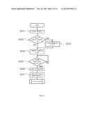 ULTRASONIC DIAGNOSTIC APPARATUS AND METHOD OF CONTROLLING ULTRASONIC     DIAGNOSTIC APPARATUS diagram and image