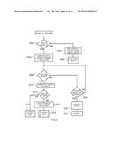 ULTRASONIC DIAGNOSTIC APPARATUS AND METHOD OF CONTROLLING ULTRASONIC     DIAGNOSTIC APPARATUS diagram and image