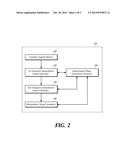 SCAN CONVERTER AND ULTRASONIC DIAGNOSTIC APPARATUS AND METHOD CAPABLE OF     REAL-TIME INTERPOLATION WITHOUT DIRECTIONAL DISTORTION diagram and image