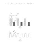 SYSTEMS AND METHODS FOR DETERMINING FLUID RESPONSIVENESS diagram and image