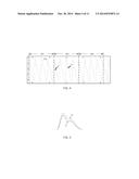 SYSTEMS AND METHODS FOR DETERMINING FLUID RESPONSIVENESS diagram and image