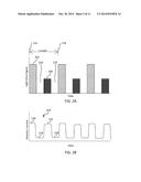 SYSTEMS AND METHODS FOR DETERMINING FLUID RESPONSIVENESS IN THE PRESENCE     OF GAIN CHANGES AND BASELINE CHANGES diagram and image