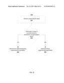 SYSTEMS AND METHODS FOR DETERMINING FLUID RESPONSIVENESS IN THE PRESENCE     OF GAIN CHANGES AND BASELINE CHANGES diagram and image