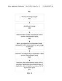 SYSTEMS AND METHODS FOR DETERMINING FLUID RESPONSIVENESS IN THE PRESENCE     OF GAIN CHANGES AND BASELINE CHANGES diagram and image