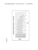 SYSTEMS, DEVICES AND METHODS FOR MONITORING HEMODYNAMICS diagram and image