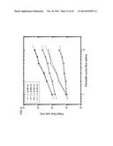 SYSTEMS, DEVICES AND METHODS FOR MONITORING HEMODYNAMICS diagram and image