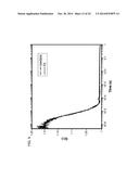 SYSTEMS, DEVICES AND METHODS FOR MONITORING HEMODYNAMICS diagram and image