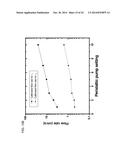 SYSTEMS, DEVICES AND METHODS FOR MONITORING HEMODYNAMICS diagram and image