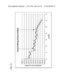 SYSTEMS, DEVICES AND METHODS FOR MONITORING HEMODYNAMICS diagram and image