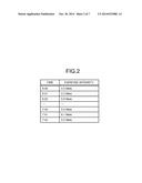 PULSE ESTIMATION DEVICE diagram and image