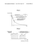 PULSE ESTIMATION DEVICE diagram and image