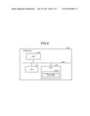 PULSE ESTIMATION DEVICE diagram and image