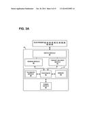 SYSTEMS, METHODS, AND INTERFACES FOR IDENTIFYING EFFECTIVE ELECTRODES diagram and image