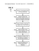 SYSTEMS, METHODS, AND INTERFACES FOR IDENTIFYING EFFECTIVE ELECTRODES diagram and image