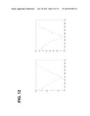 SYSTEMS, METHODS, AND INTERFACES FOR IDENTIFYING EFFECTIVE ELECTRODES diagram and image