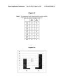 PHOSPHORS AND SCINTILLATORS FOR LIGHT STIMULATION WITHIN A MEDIUM diagram and image