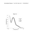 PHOSPHORS AND SCINTILLATORS FOR LIGHT STIMULATION WITHIN A MEDIUM diagram and image