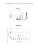 PHOSPHORS AND SCINTILLATORS FOR LIGHT STIMULATION WITHIN A MEDIUM diagram and image