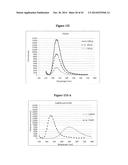 PHOSPHORS AND SCINTILLATORS FOR LIGHT STIMULATION WITHIN A MEDIUM diagram and image