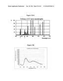 PHOSPHORS AND SCINTILLATORS FOR LIGHT STIMULATION WITHIN A MEDIUM diagram and image