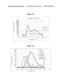 PHOSPHORS AND SCINTILLATORS FOR LIGHT STIMULATION WITHIN A MEDIUM diagram and image