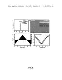 MATERIALS, ELECTRONIC SYSTEMS AND MODES FOR ACTIVE AND PASSIVE TRANSIENCE diagram and image