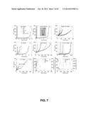 MATERIALS, ELECTRONIC SYSTEMS AND MODES FOR ACTIVE AND PASSIVE TRANSIENCE diagram and image