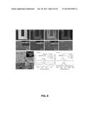 MATERIALS, ELECTRONIC SYSTEMS AND MODES FOR ACTIVE AND PASSIVE TRANSIENCE diagram and image