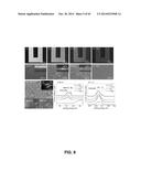 MATERIALS, ELECTRONIC SYSTEMS AND MODES FOR ACTIVE AND PASSIVE TRANSIENCE diagram and image