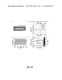 MATERIALS, ELECTRONIC SYSTEMS AND MODES FOR ACTIVE AND PASSIVE TRANSIENCE diagram and image