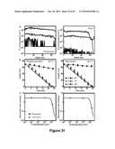 MATERIALS, ELECTRONIC SYSTEMS AND MODES FOR ACTIVE AND PASSIVE TRANSIENCE diagram and image