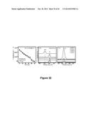 MATERIALS, ELECTRONIC SYSTEMS AND MODES FOR ACTIVE AND PASSIVE TRANSIENCE diagram and image