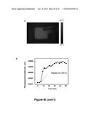 MATERIALS, ELECTRONIC SYSTEMS AND MODES FOR ACTIVE AND PASSIVE TRANSIENCE diagram and image