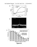 MATERIALS, ELECTRONIC SYSTEMS AND MODES FOR ACTIVE AND PASSIVE TRANSIENCE diagram and image