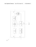 ELECTROSURGICAL SYSTEM FOR TISSUE CAUTERIZATION diagram and image