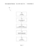 ELECTROSURGICAL SYSTEM FOR TISSUE CAUTERIZATION diagram and image