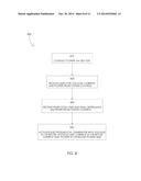 ELECTROSURGICAL SYSTEM FOR TISSUE CAUTERIZATION diagram and image