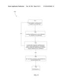 ELECTROSURGICAL SYSTEM FOR TISSUE CAUTERIZATION diagram and image