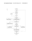 ELECTROSURGICAL SYSTEM FOR TISSUE CAUTERIZATION diagram and image