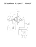 SURGICAL ROBOT SYSTEM AND CONTROL METHOD THEREOF diagram and image