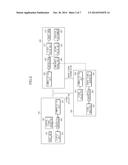 SURGICAL ROBOT SYSTEM AND CONTROL METHOD THEREOF diagram and image