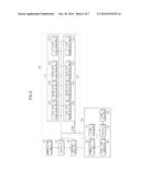 SURGICAL ROBOT SYSTEM AND CONTROL METHOD THEREOF diagram and image